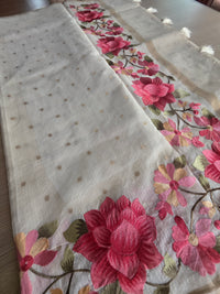 UP000310 Kota Thread Work